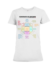 anatomy-quadrants-of-the-abdomen-lqt-pml Premium Fit Ladies Tee tile