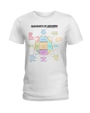 anatomy-quadrants-of-the-abdomen-lqt-pml Ladies T-Shirt tile