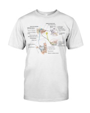 otology Facial nerve lqt lbs Premium Fit Mens Tee tile