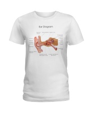 Ear-diagram-audiology-dvhh pml Ladies T-Shirt tile
