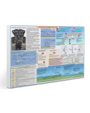 helicopter-pilot-training-study-guide-pt-lqt-nna.jpg Gallery Wrapped Canvas Prints tile