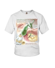 gastroenterology choledocholithiasis jama lqt lbs Youth T-Shirt tile