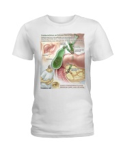 gastroenterology choledocholithiasis jama lqt lbs Ladies T-Shirt tile