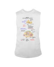 otology bony and membranous labyrinth lqt lbs Sleeveless Tee tile