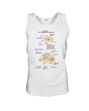 otology bony and membranous labyrinth lqt lbs Unisex Tank tile