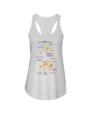 otology bony and membranous labyrinth lqt lbs Ladies Flowy Tank tile