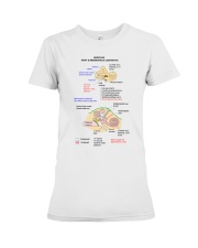 otology bony and membranous labyrinth lqt lbs Premium Fit Ladies Tee tile