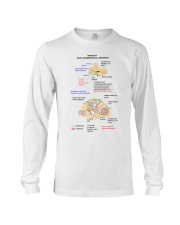 otology bony and membranous labyrinth lqt lbs Long Sleeve Tee tile