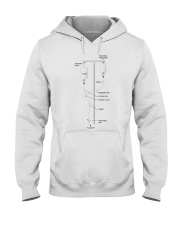 piggyback in medical terms nursing lqt lbs Hooded Sweatshirt tile