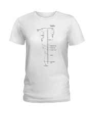 piggyback in medical terms nursing lqt lbs Ladies T-Shirt tile