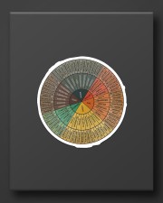 Mental Emotions Sticker - Single (Vertical) aos-sticker-single-vertical-lifestyle-front-08