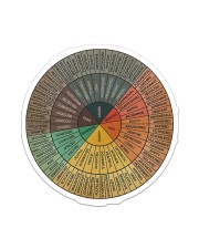 Mental Emotions Sticker - Single (Vertical) front