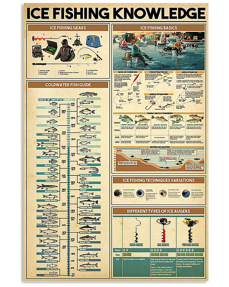 LIMITED EDITION 11x17 Poster