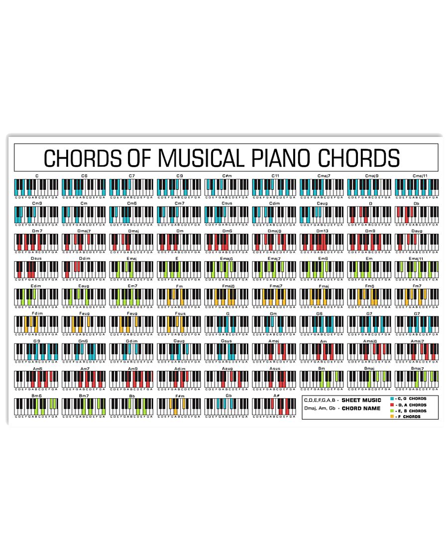 Piano 17x11 Poster
