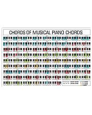 Piano 17x11 Poster front