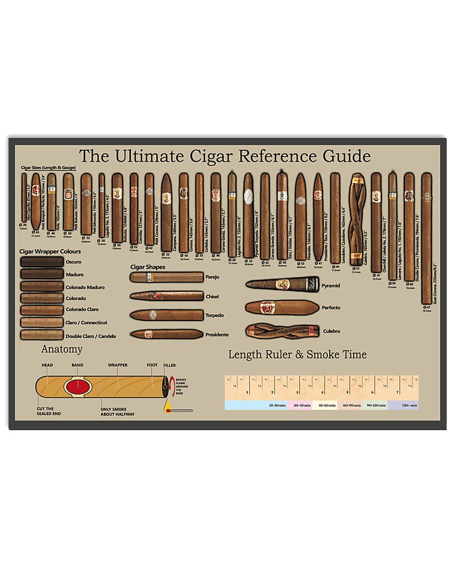 Cigar 36x24 Poster
