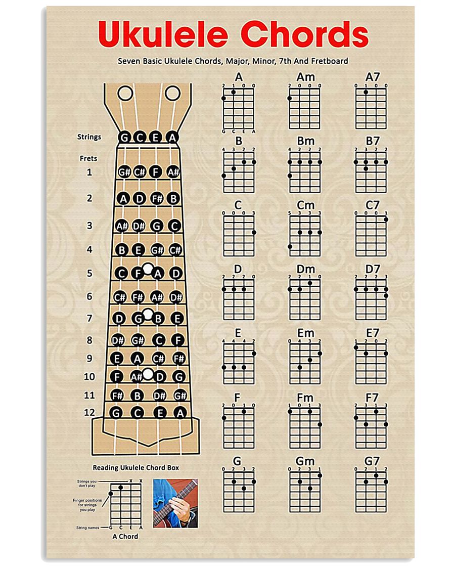 UKULELE 24x36 Poster