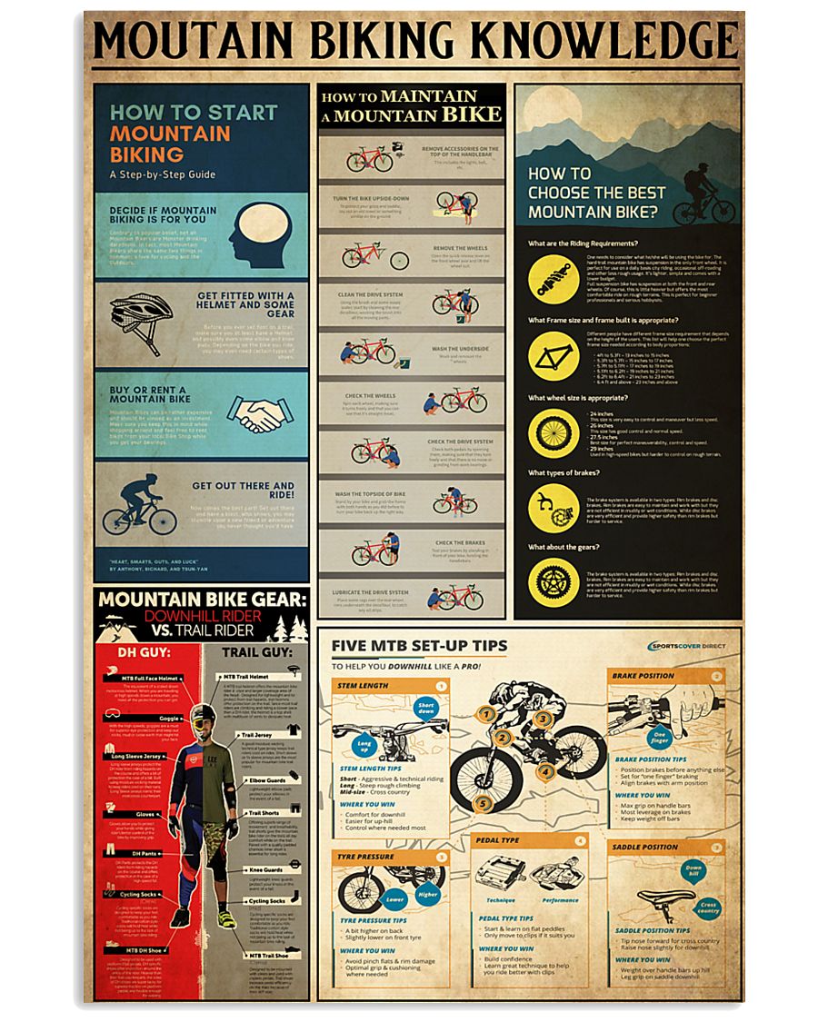 MOUTAIN BIKING KNOWLEDGE 24x36 Poster