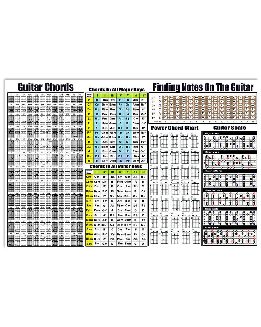 Guitar Chords Chart 17x11 Poster