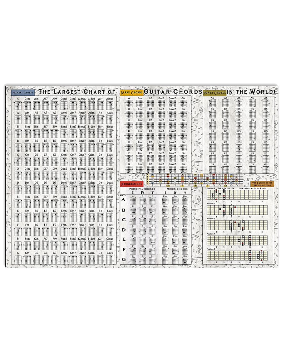 Guitar Chords 17x11 Poster