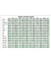 Piano 17x11 Poster front