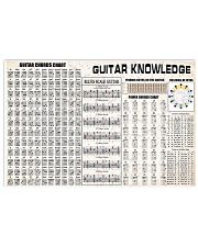 Guitar Knowledge 17x11 Poster front