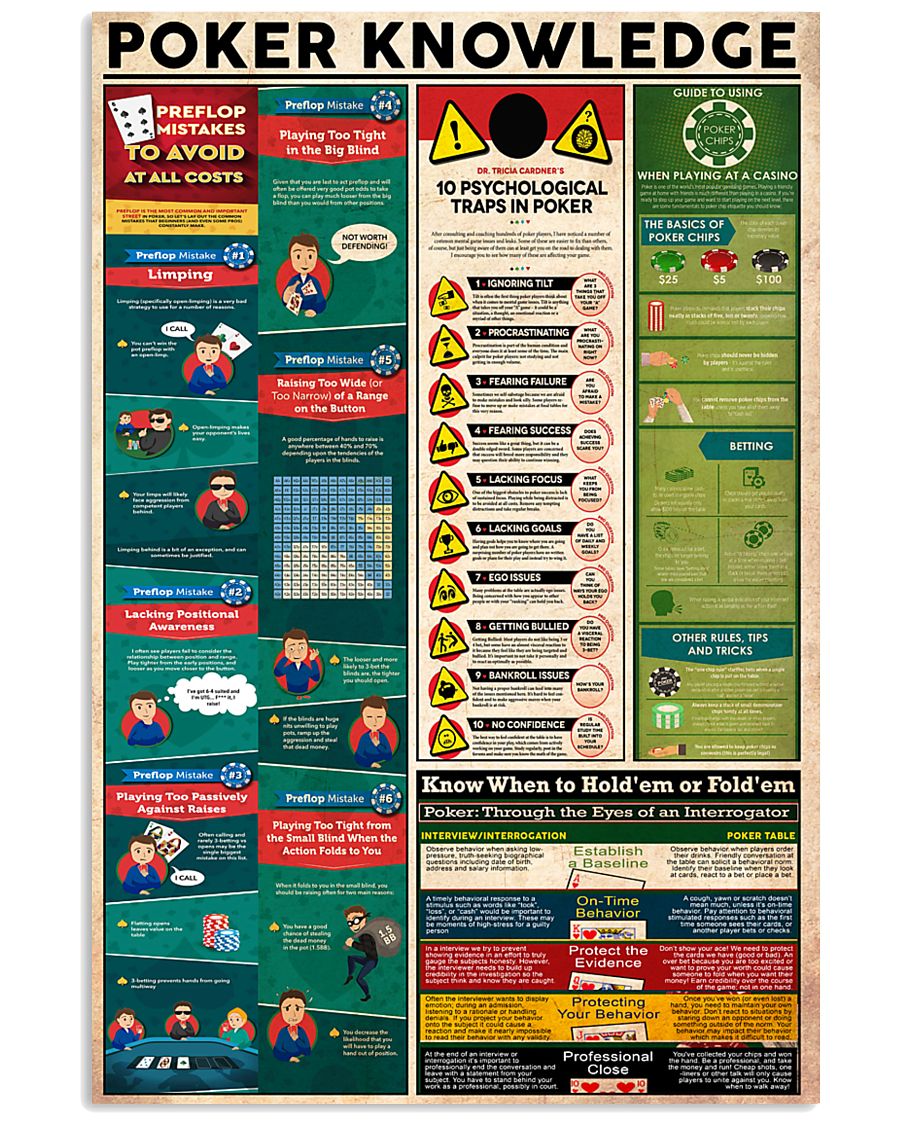 PORKER KNOWLEDGE 24x36 Poster
