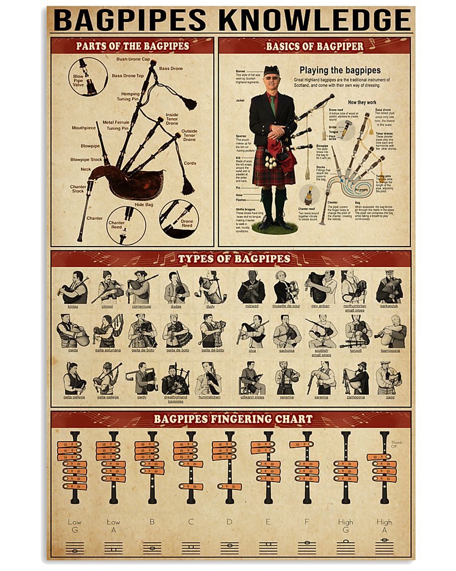 Bagpipes Knowledge 11x17 Poster