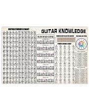 Guitar Knowledge 17x11 Poster front