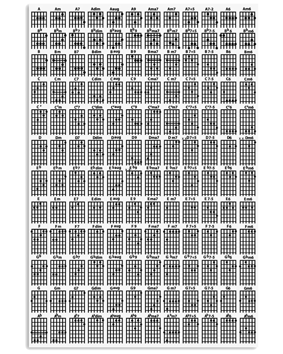 Guitar Chords 11x17 Poster
