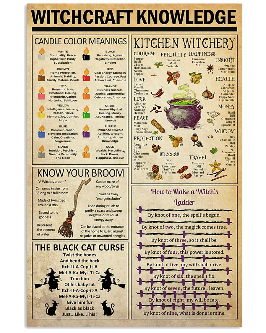 Witchcraft Knowledge 24x36 Poster