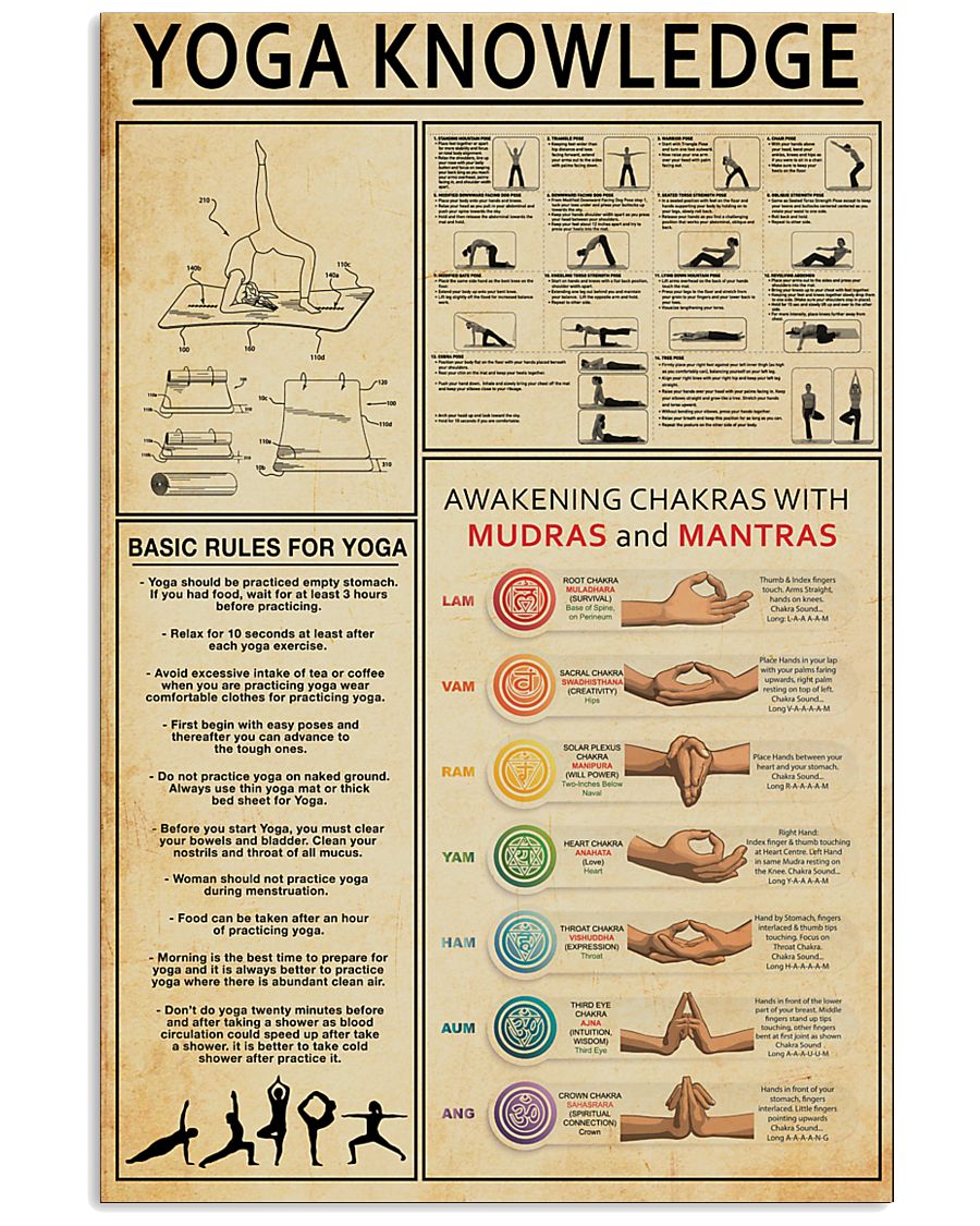 Yoga Knowledge 11x17 Poster
