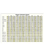 Piano 17x11 Poster front