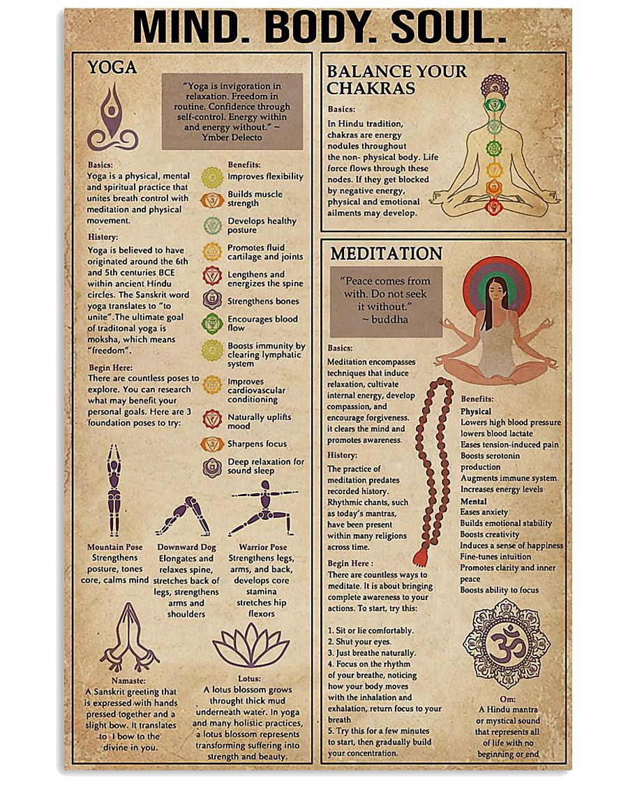 MIND-BODY-SOUL 24x36 Poster