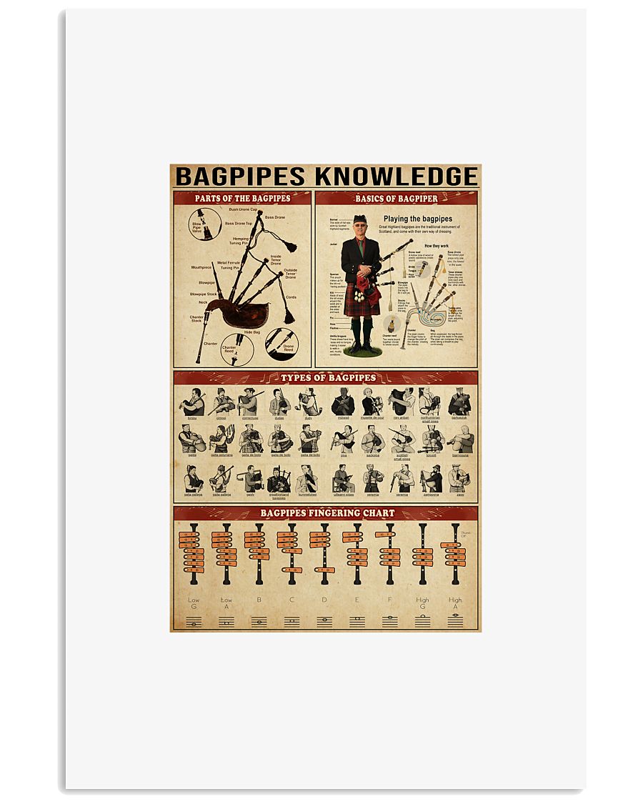 Bagpipes Knowledge 11x17 Poster
