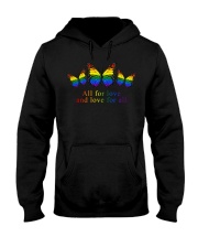 Become The Change Hooded Sweatshirt tile