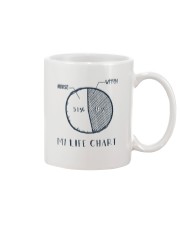 My Life Chart HSL - Nurse Mug tile