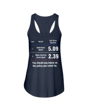 You should pay based on the policy you voted for Ladies Flowy Tank tile