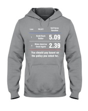 You should pay based on the policy you voted for Hooded Sweatshirt tile