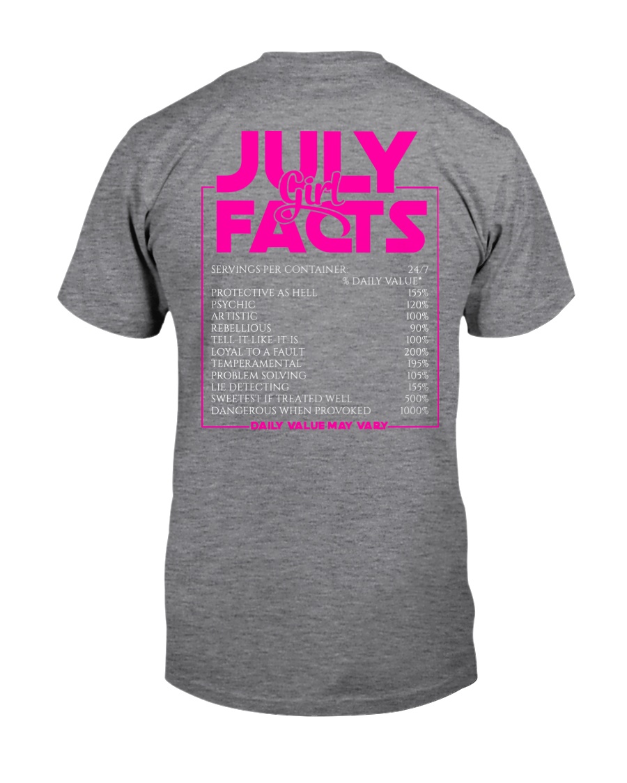 JULY FACT GIRLS Classic T-Shirt