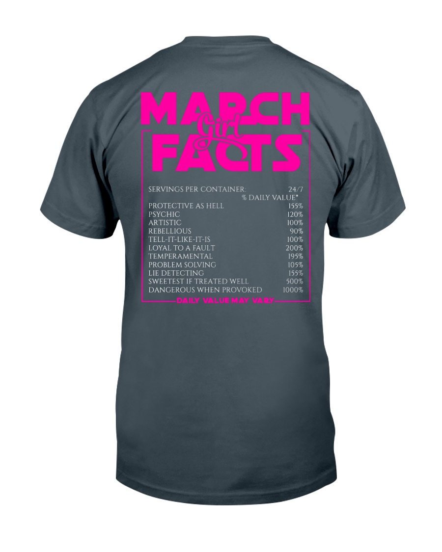 MARCH FACT GIRLS Classic T-Shirt