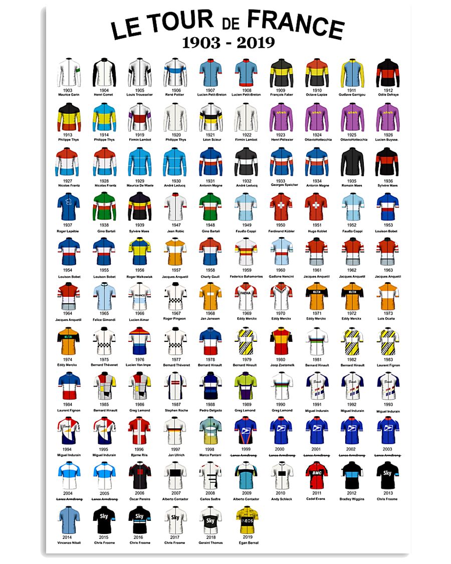 TOUR DE FRANCE Jersey History 1903-2019 11x17 Poster