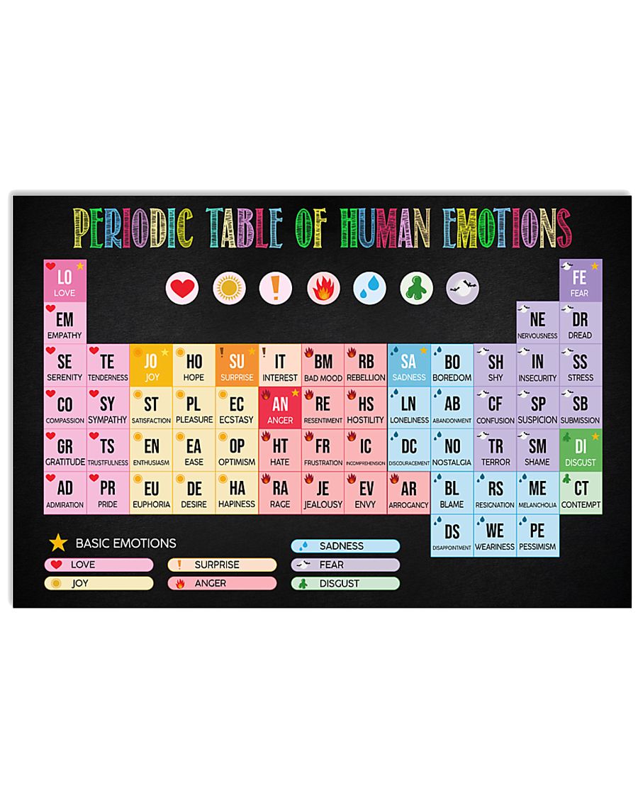 Social Worker Human Emotions 17x11 Poster