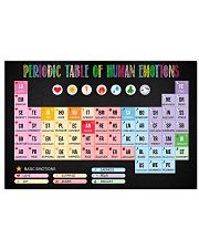 Social Worker Human Emotions 17x11 Poster front
