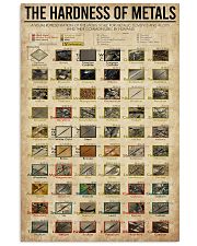 The Hardness Of Metals 11x17 Poster front
