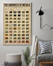 The Hardness Of Metals 11x17 Poster lifestyle-poster-1
