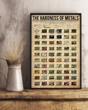 The Hardness Of Metals 11x17 Poster lifestyle-poster-3
