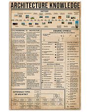 Architect Knowledge 16x24 Poster front