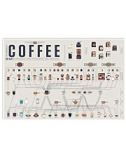COFFEE 17x11 Poster front