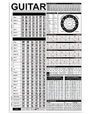 Guitar 24x36 Poster front